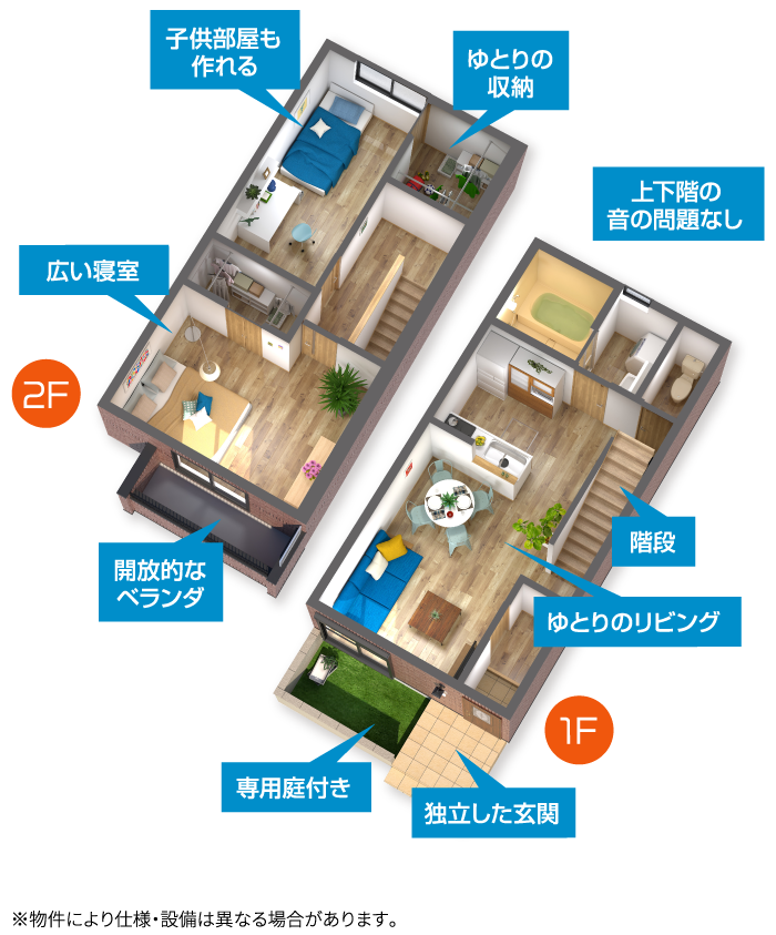 メゾネットだからできる在宅勤務やテレワーク対応