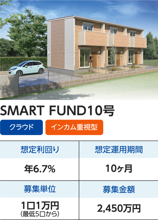 不動産小口化商品の実績