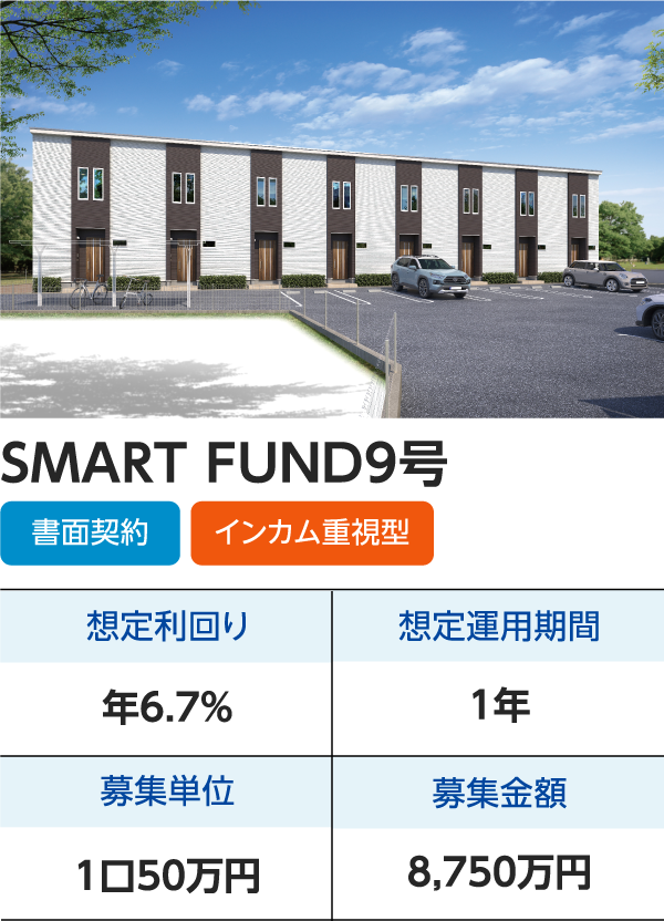 不動産小口化商品の実績