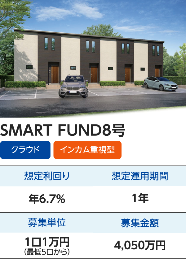 不動産小口化商品の実績