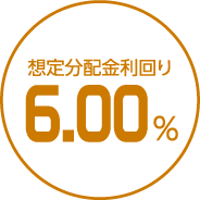 想定分配金利回り6.00％