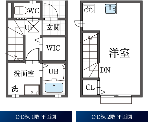 平面図