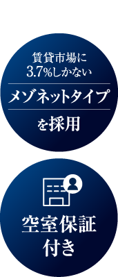 2階 平面図