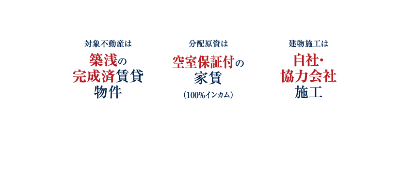 3つの安心 運用期間2年 想定分配金利回り5.0% 管理も一切不要