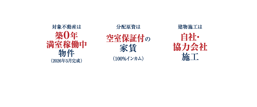 ３つの安心