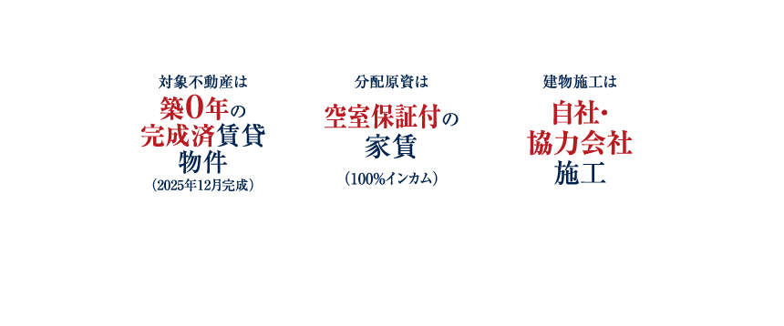３つの安心