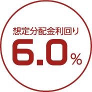 想定分配金利回り6.0％