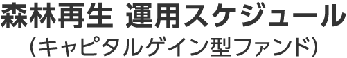 森林再生 運用スケジュール（キャピタルゲイン型ファンド）