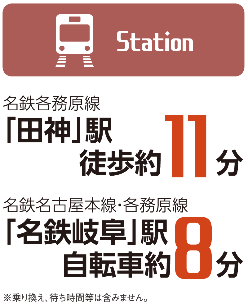 名鉄各務原線 「田神」駅 徒歩約11分　名鉄名古屋本線・各務原線 「名鉄岐阜」駅 自転車約8分