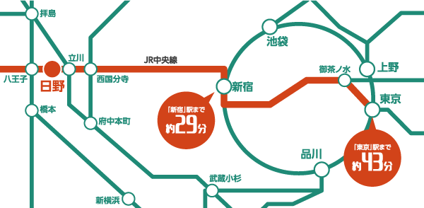 JR中央本線 「日野」駅→「東京」駅 中央特快利用 約43分