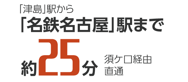 「津島」駅から「名鉄名古屋」駅まで約25分 須ケ口経由直通