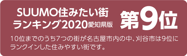 SUUMO住みたい街ランキング2020愛知県版第9位