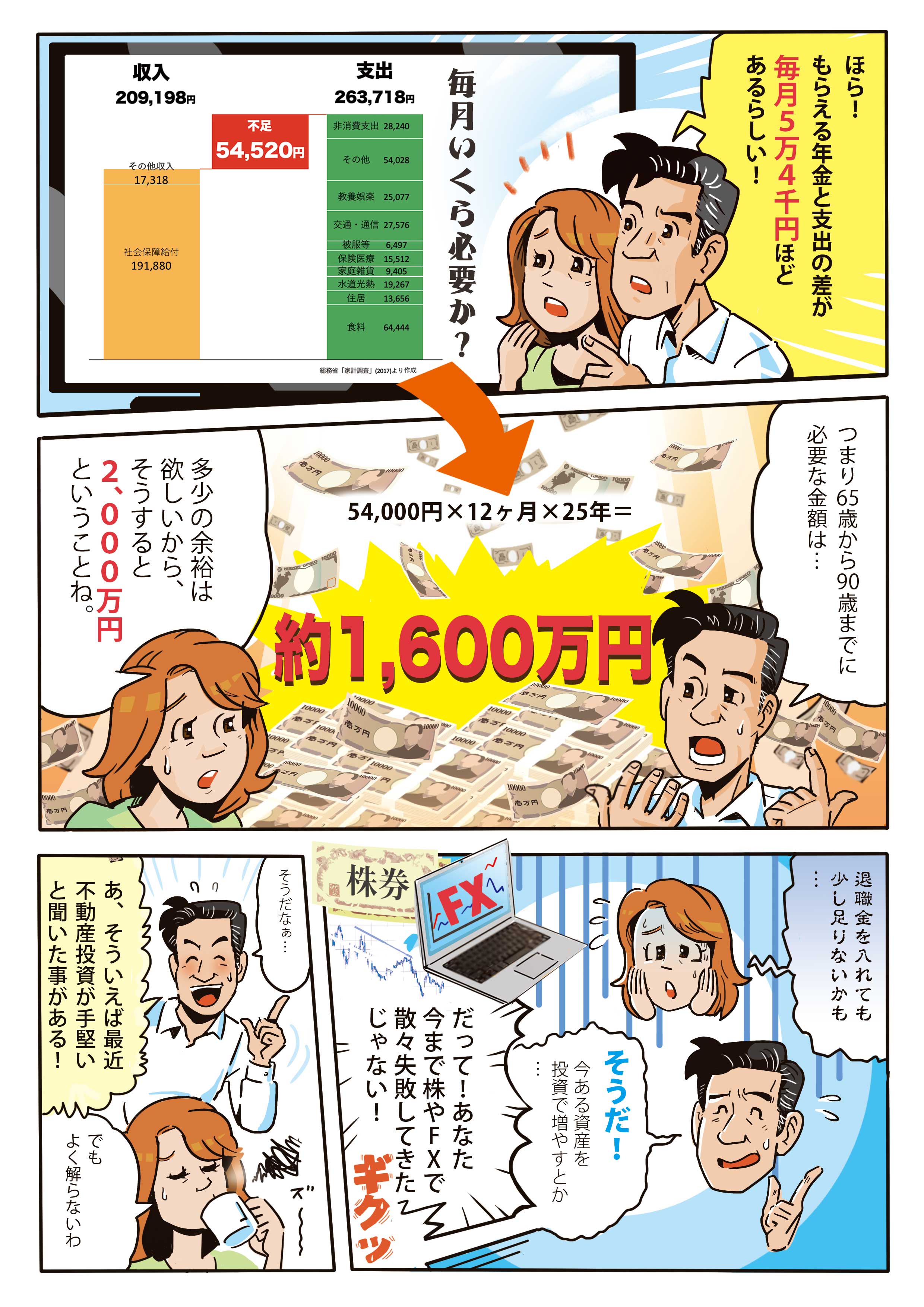 マンガで分かる小口化不動産投資 株式会社tson ティーソン