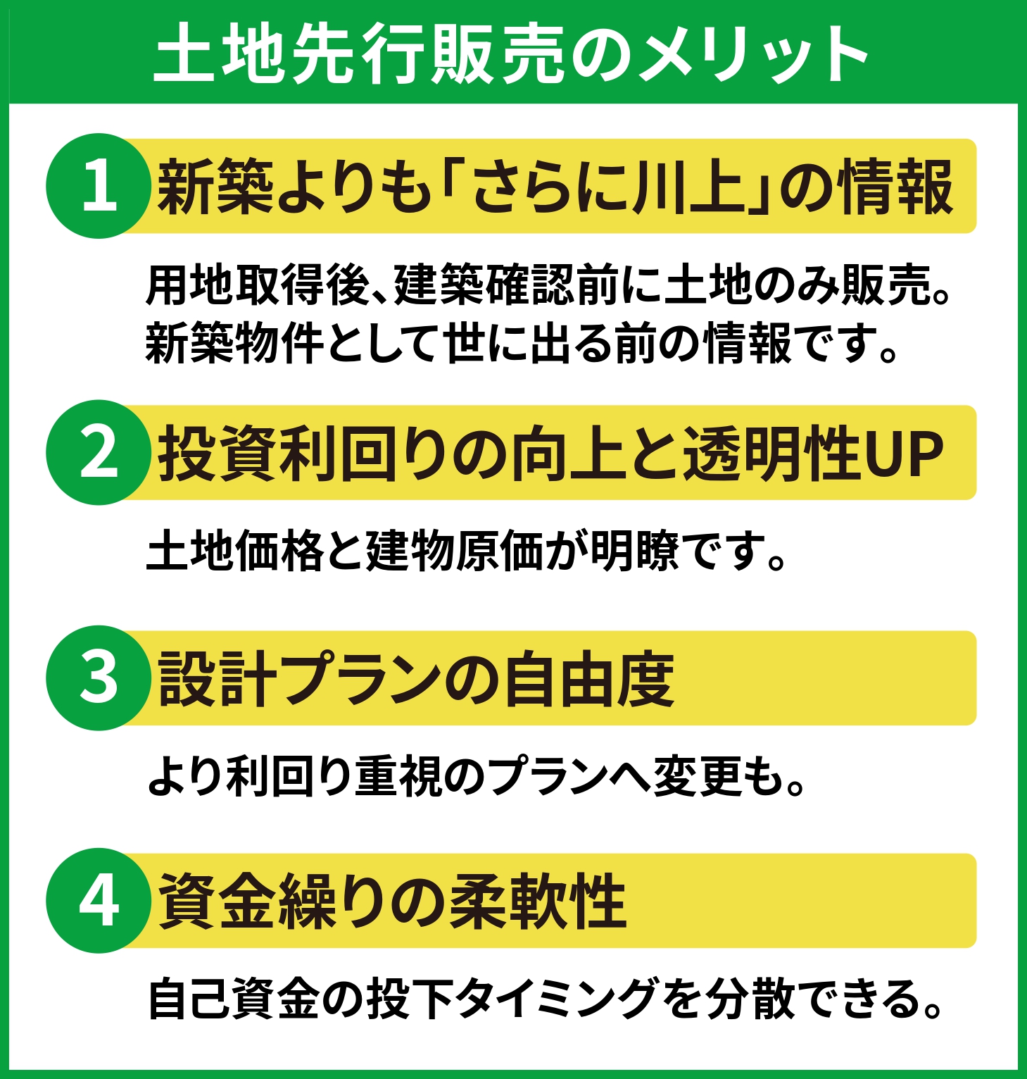 土地先行販売のメリット