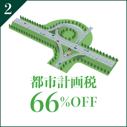 都市計画税66％OFF